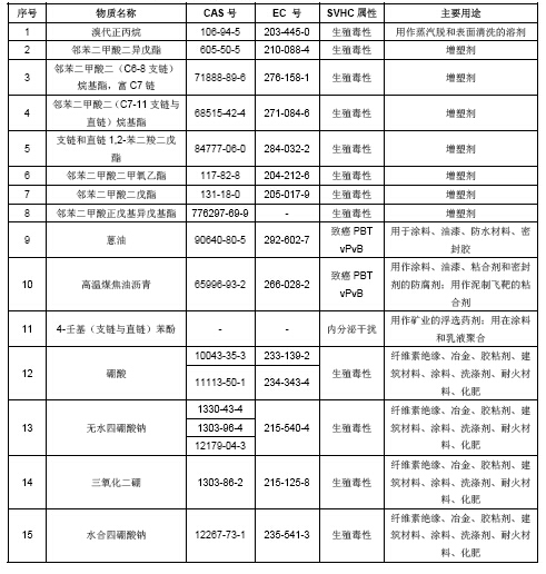 QQ截图20150717101729.jpg QQ截图20150717101729.jpg