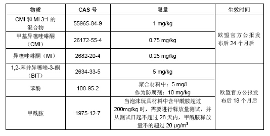 QQ截图20150717104637.jpg QQ截图20150717104637.jpg