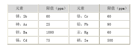QQ截图20150804184358.jpg QQ截图20150804184358.jpg