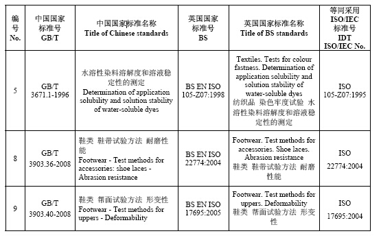 QQ截图20150814151957.jpg QQ截图20150814151957.jpg