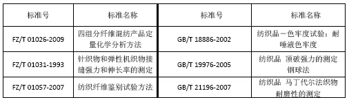 QQ截图20150814152357.jpg QQ截图20150814152357.jpg