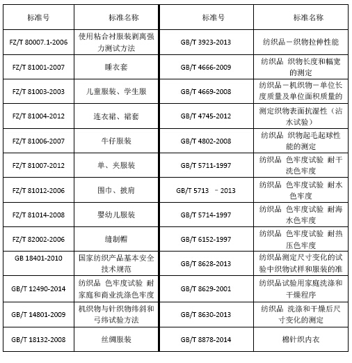 QQ截图20150814152511.jpg QQ截图20150814152511.jpg