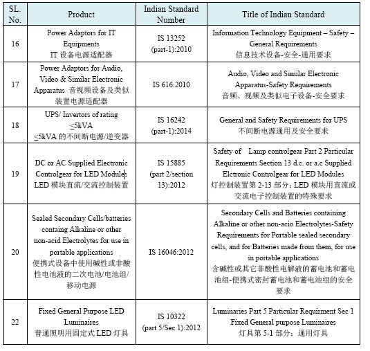QQ截图20150814153932.jpg QQ截图20150814153932.jpg