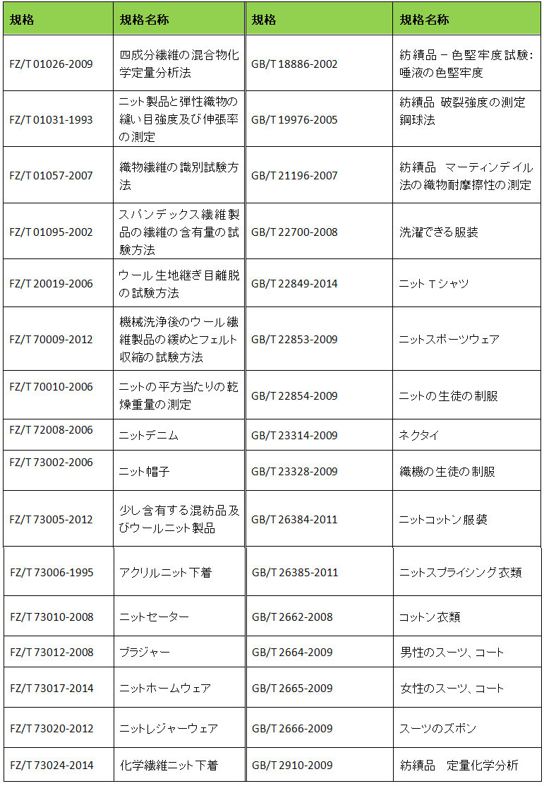 日语表11.jpg