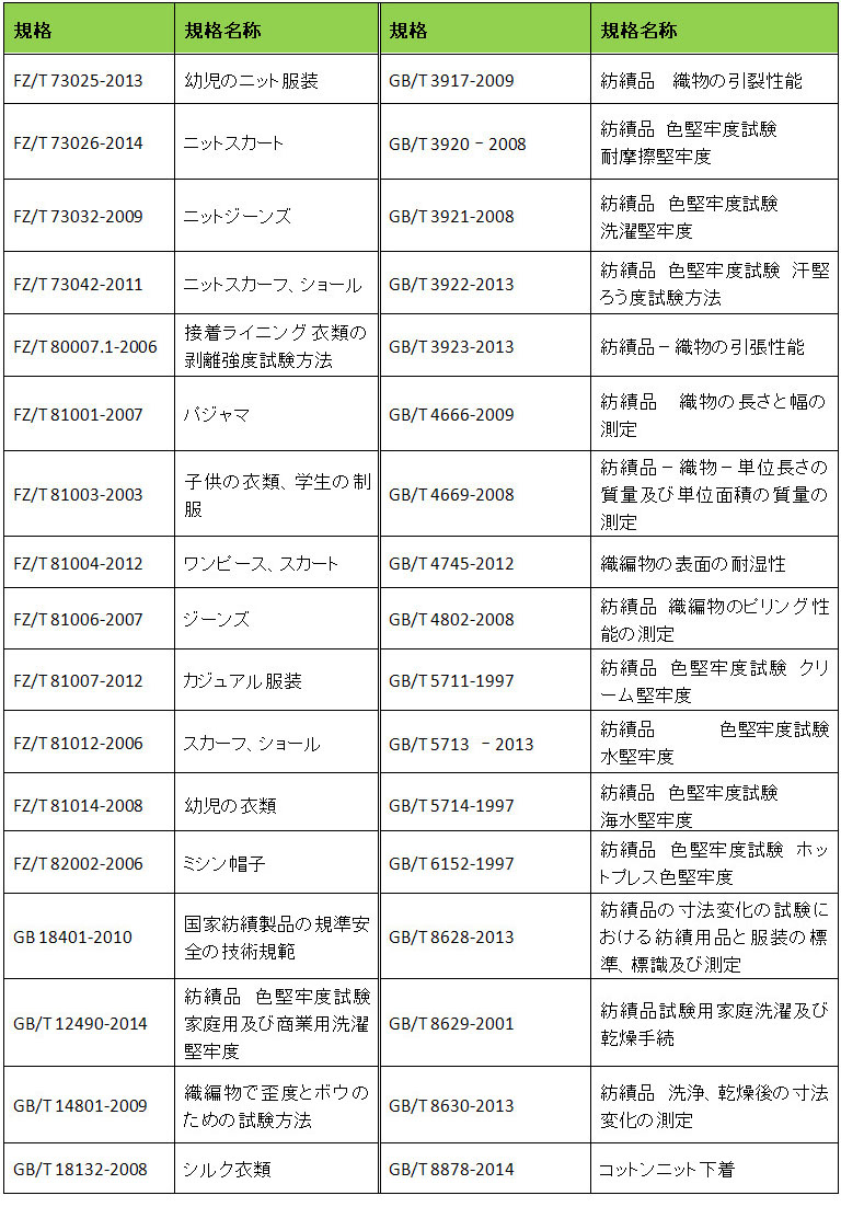 日语表22.jpg