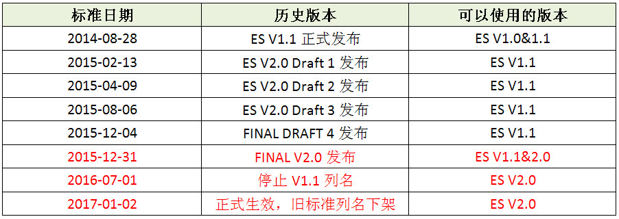 能源之星1.jpg 能源之星1.jpg