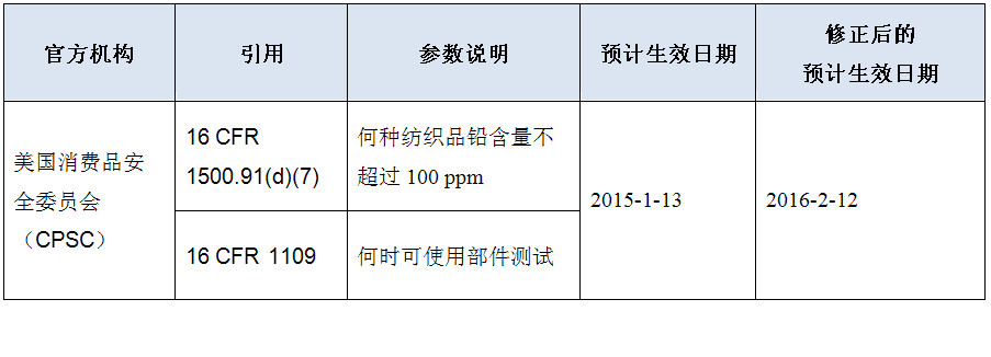 中表.jpg 中表.jpg