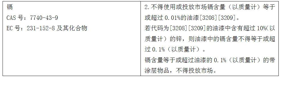 镉中表.jpg 镉中表.jpg