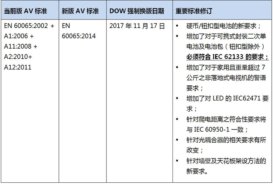 表格900.jpg 表格900.jpg