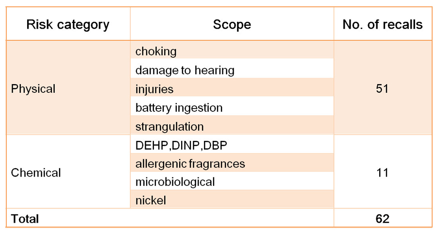 英文表格9001.jpg 英文表格9001.jpg