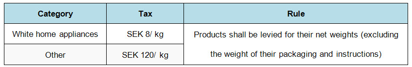 表格英文1.jpg 表格英文1.jpg