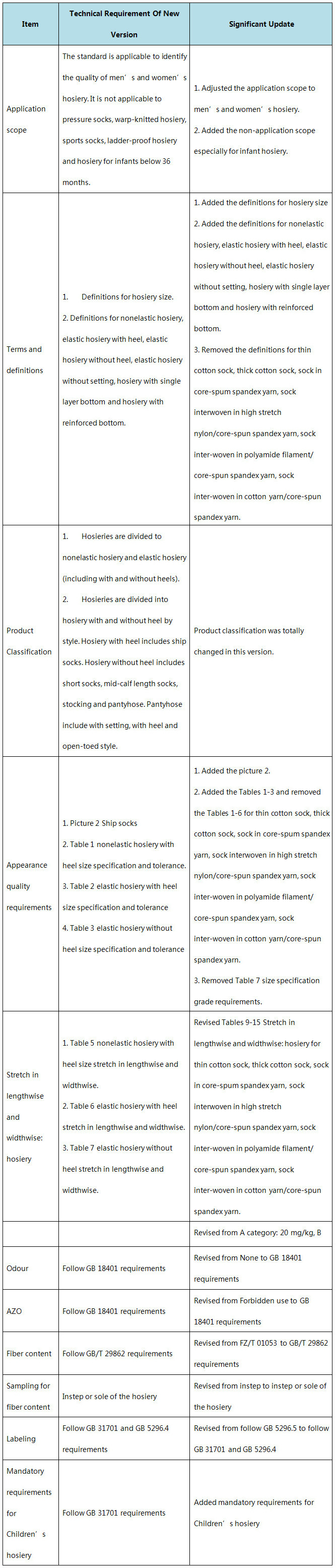 英文总.jpg 英文总.jpg