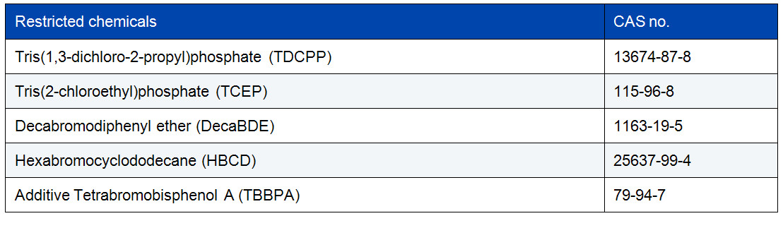 英语表1.jpg 英语表1.jpg