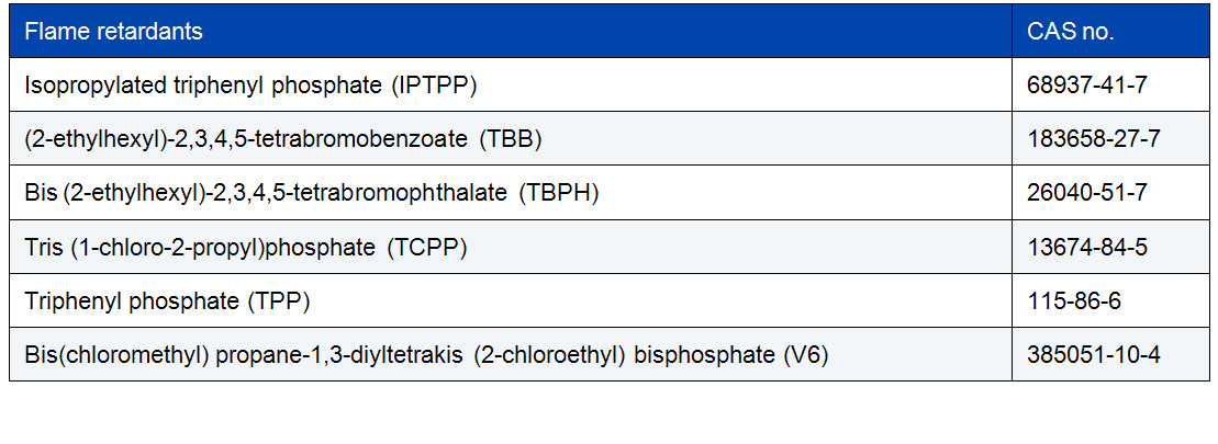 英语表2.jpg 英语表2.jpg
