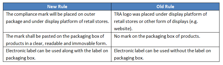 英文.png 英文.png