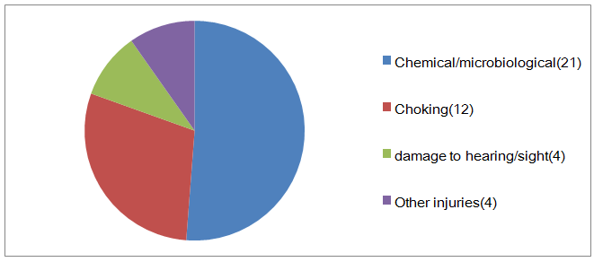 英文1.png 英文1.png