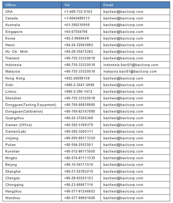 英语--联系我们.jpg 英语--联系我们.jpg