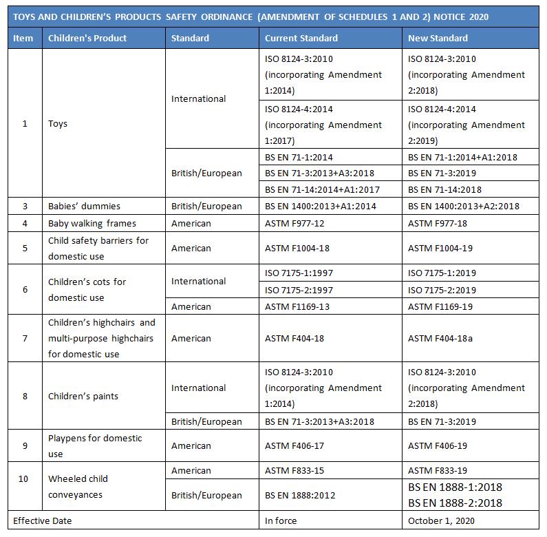 英语.jpg 英语.jpg