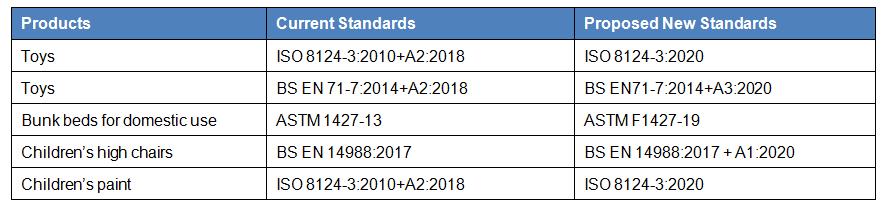 英文.jpg 英文.jpg