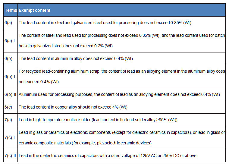 英语.png 英语.png