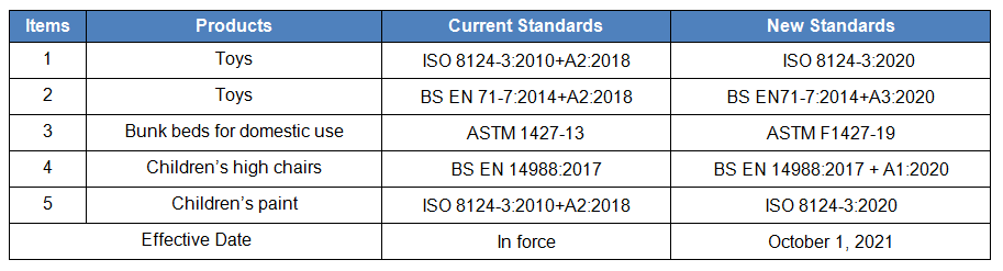 英语.png 英语.png