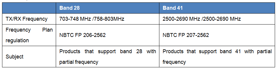 英文.png 英文.png