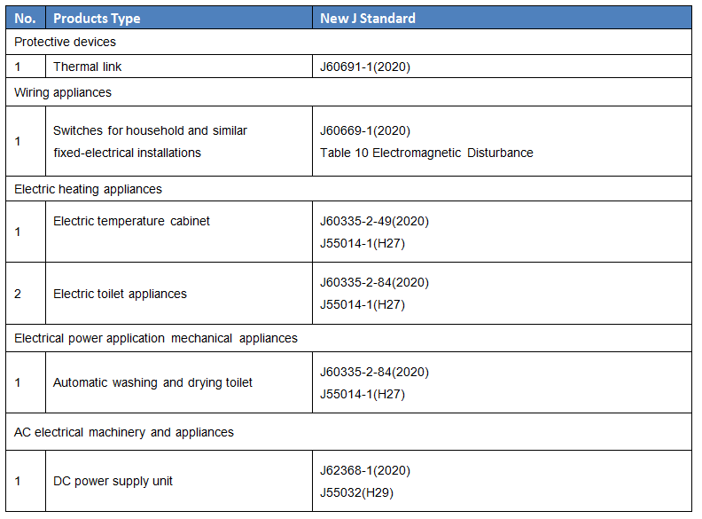 英文.png 英文.png