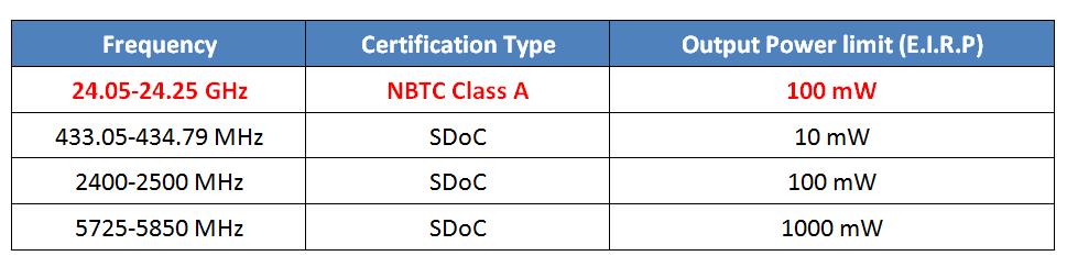 英文.jpg 英文.jpg
