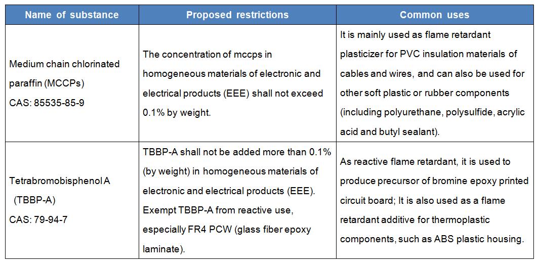 英语.jpg 英语.jpg
