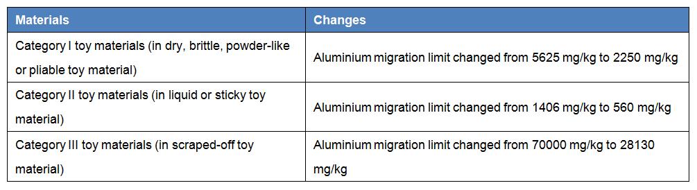 英文.jpg 英文.jpg