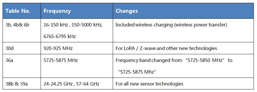 英文.jpg 英文.jpg