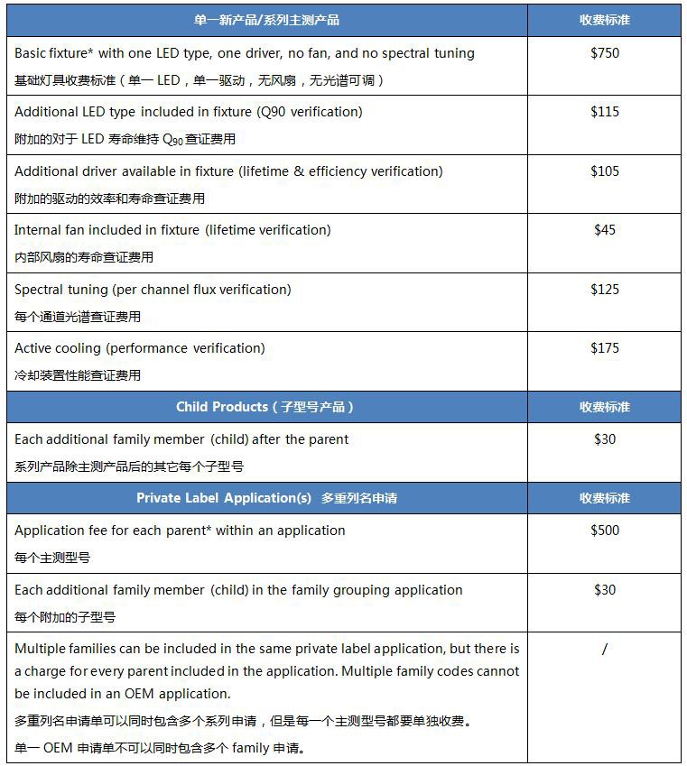 表格.jpg 表格.jpg