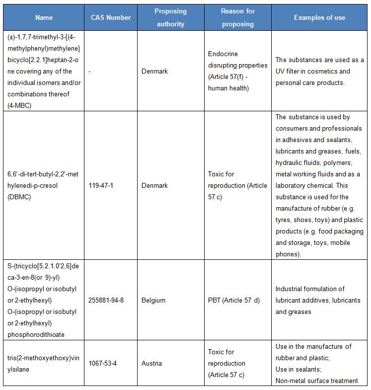 英语.jpg 英语.jpg
