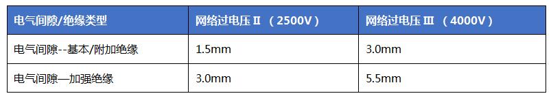 表格.jpg 表格.jpg