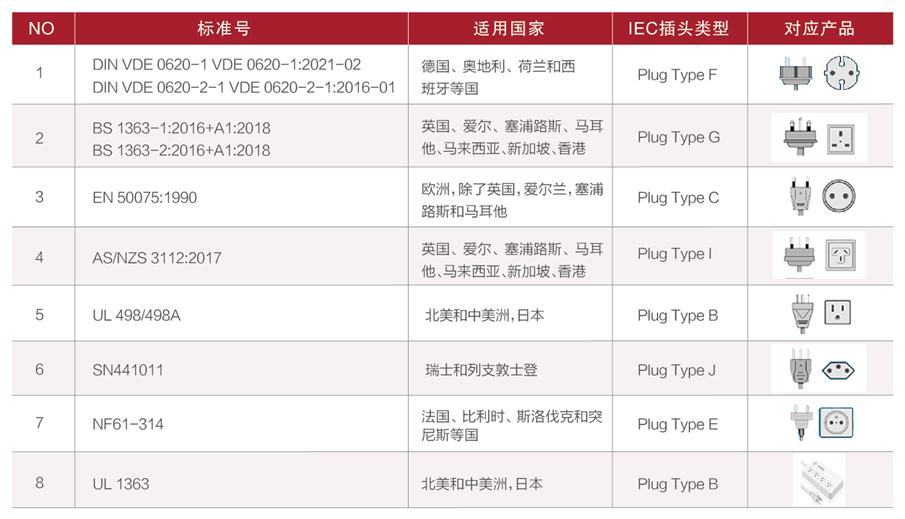 表格.jpg 表格.jpg