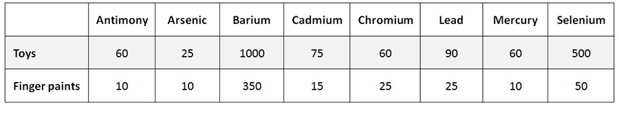 英文 表格.jpg 英文 表格.jpg