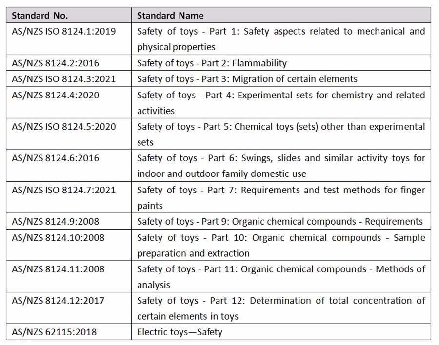 英文 表格-2.jpg 英文 表格-2.jpg