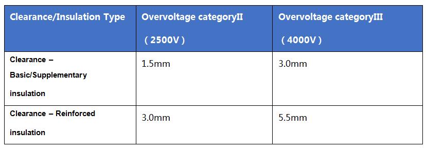 英语.jpg 英语.jpg