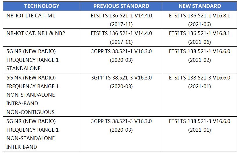 表格.jpg 表格.jpg