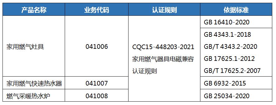 表格.jpg 表格.jpg