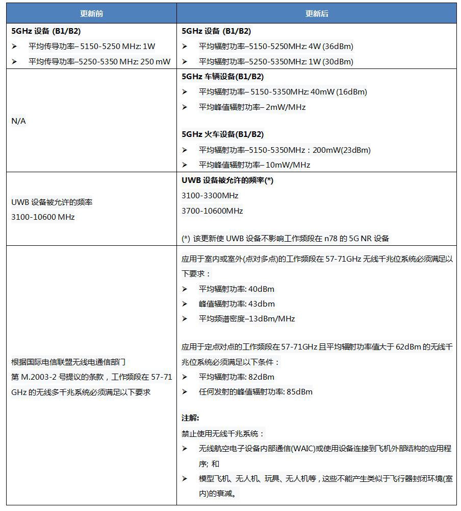 中文.jpg 中文.jpg