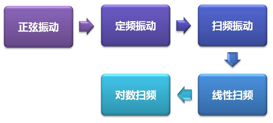 流程图.jpg 流程图.jpg