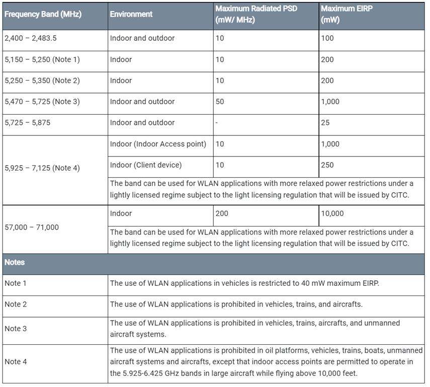 表格.jpg 表格.jpg
