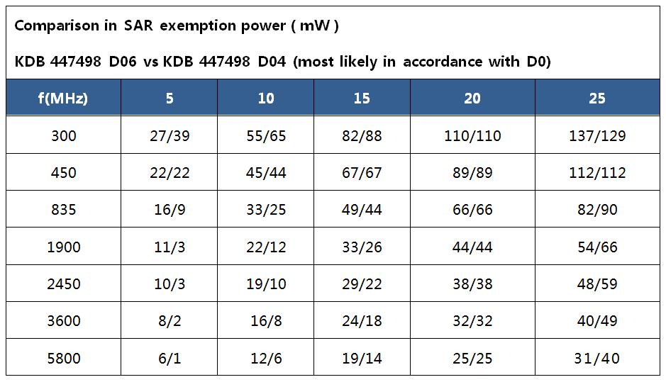 英语.jpg 英语.jpg