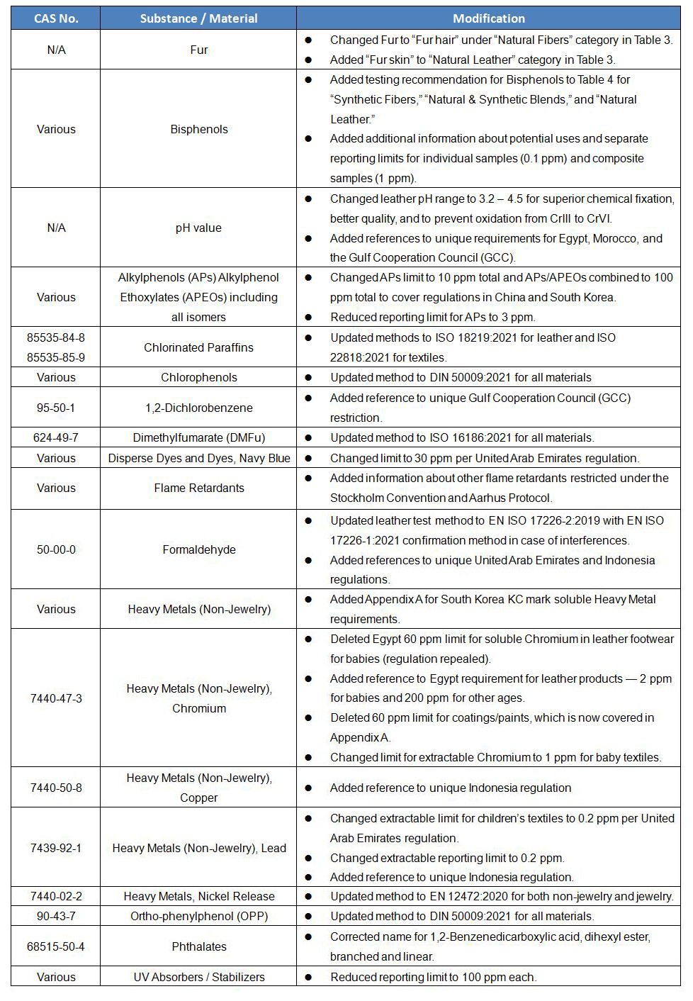 英语.jpg 英语.jpg