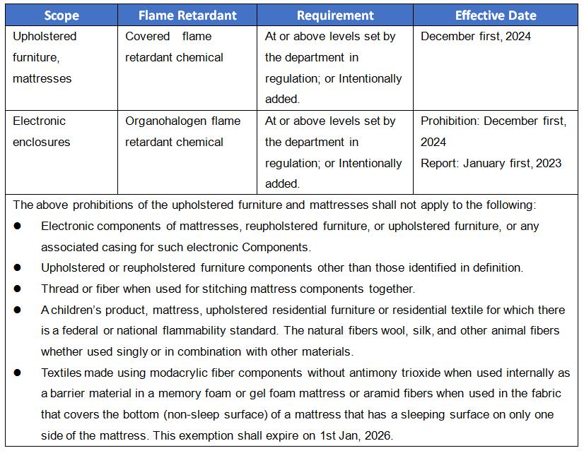 英语.jpg 英语.jpg