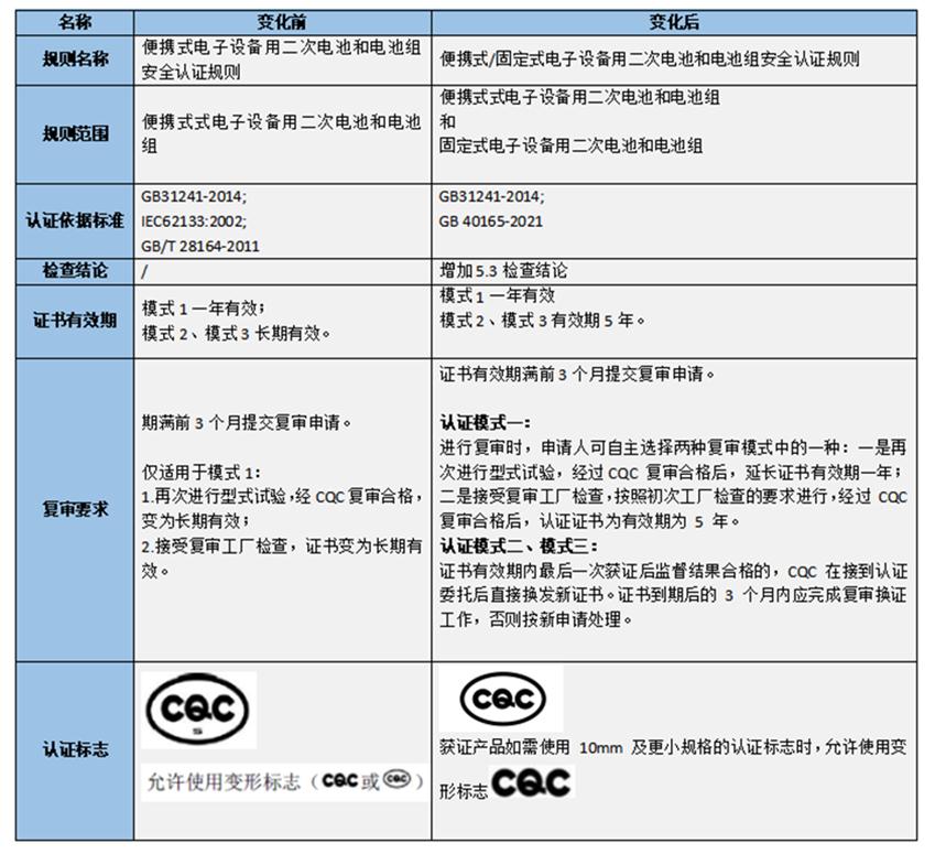 表格.jpg 表格.jpg