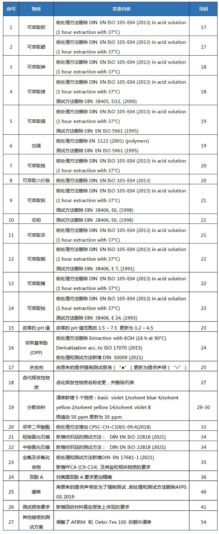 中文.jpg 中文.jpg